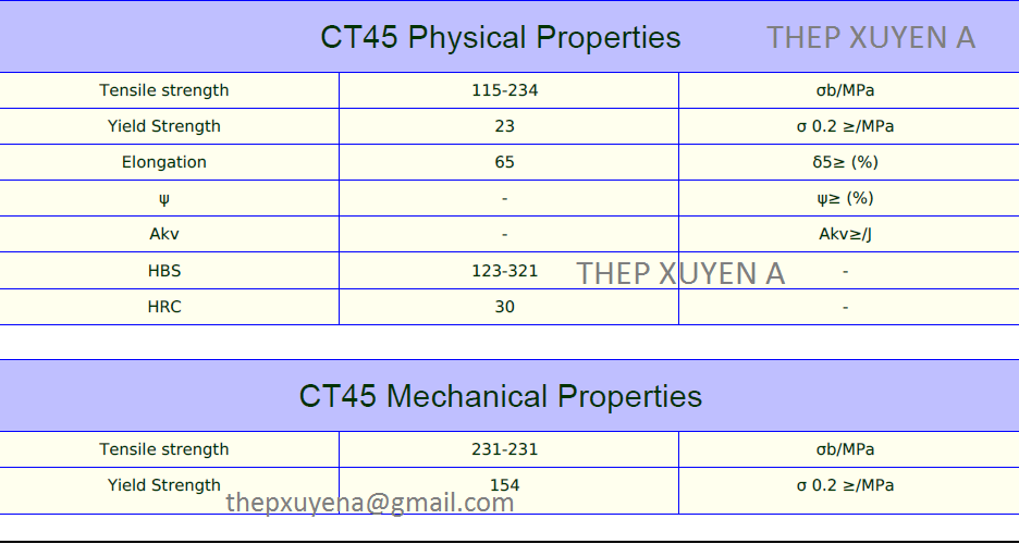 http://thepxuyena.com.vn/San-pham/THEP-ONG-DUC-CT45-ad814.html