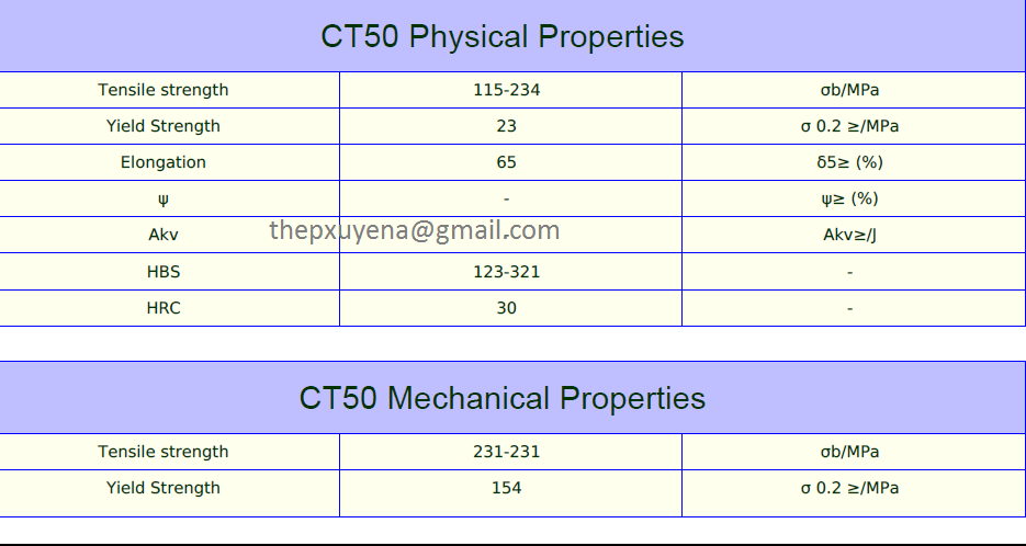http://thepxuyena.com.vn/San-pham/THEP-ONG-DUC-CT50-ad815.html